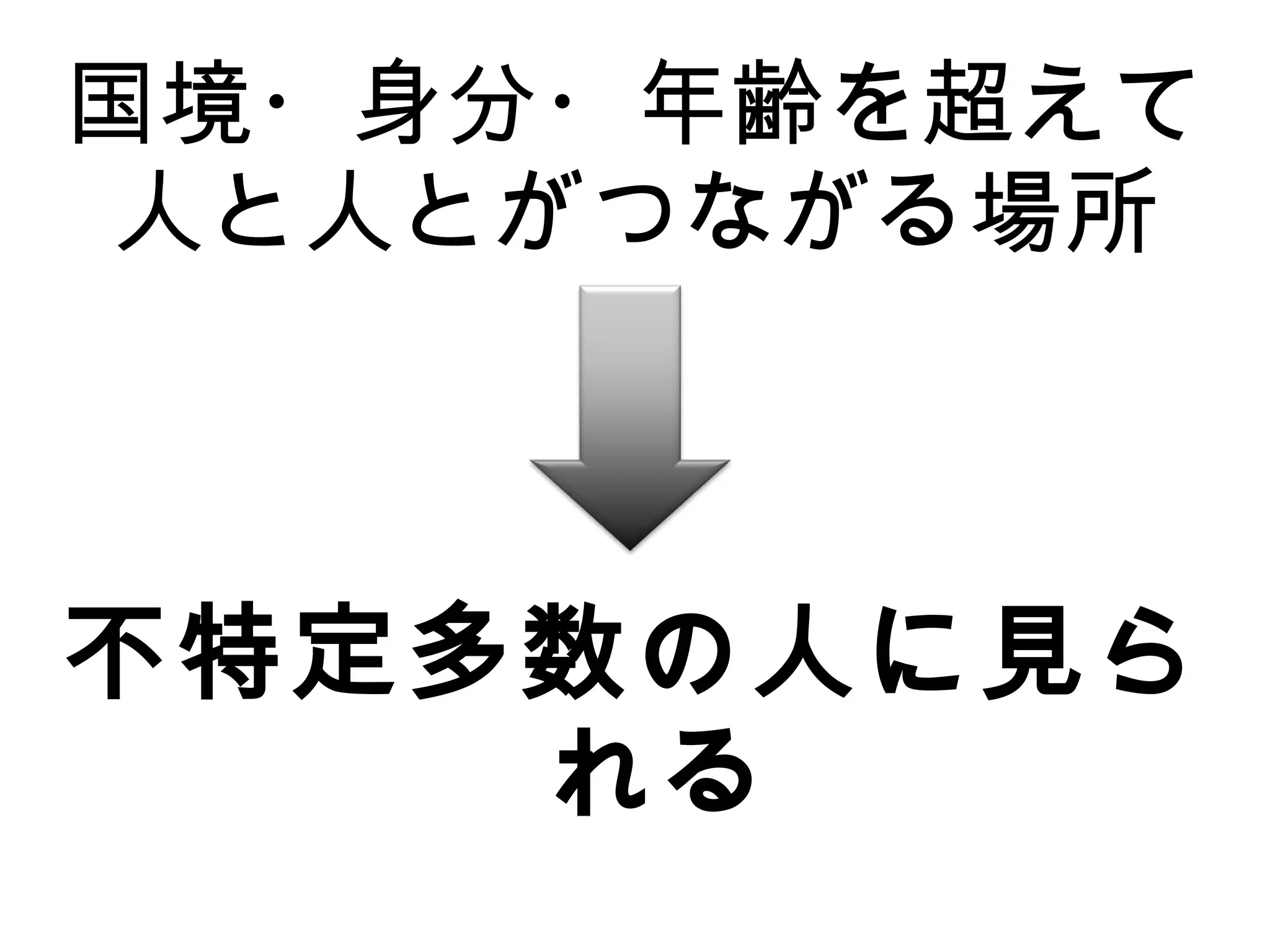 国境・身分・年齢を超えて
 人と人とがつながる場所



不特定多数の人に見ら
    れる
               36
 