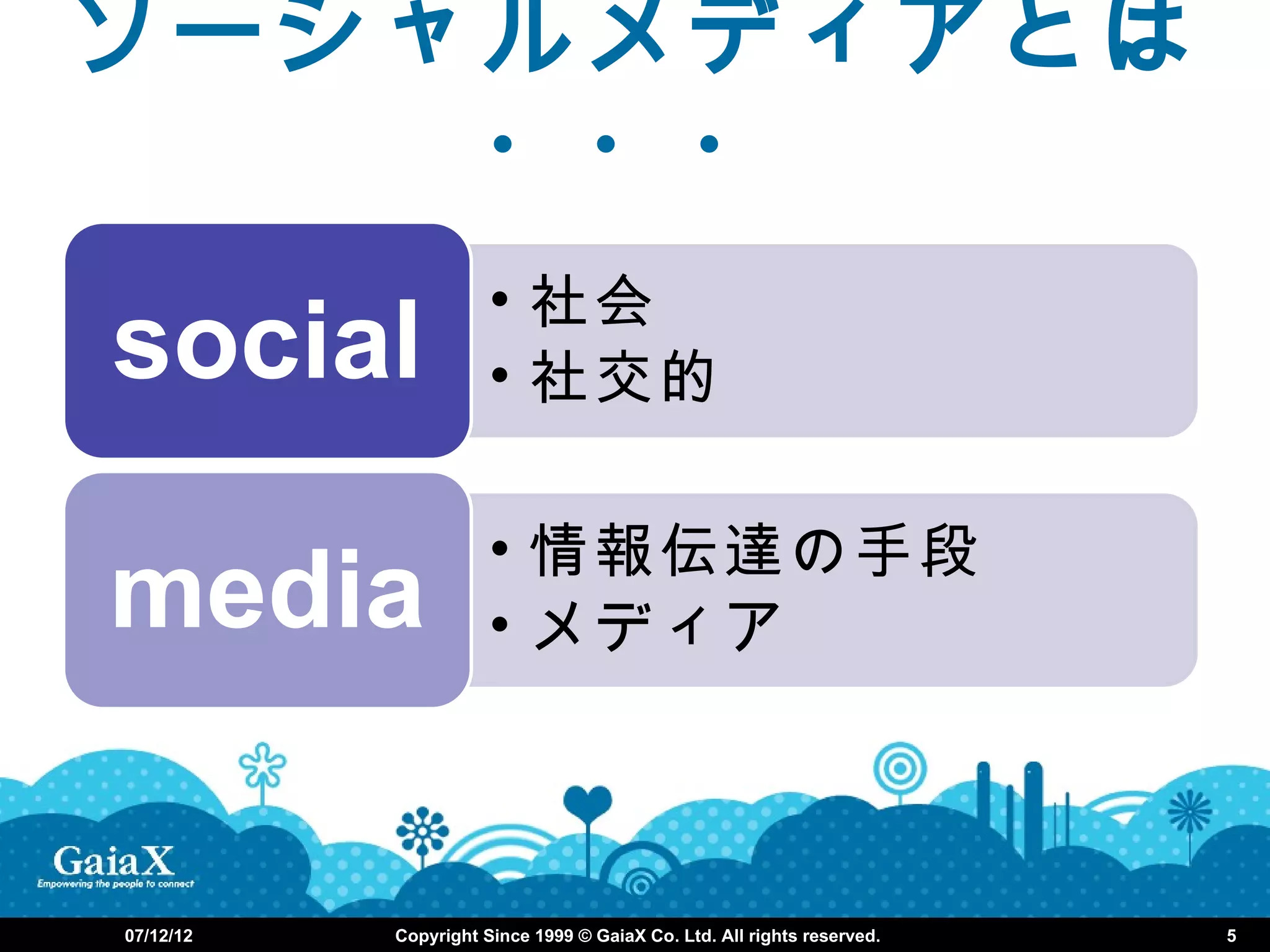 ソーシャルメディアとは
    ・・・
                      • 社会
social                • 社交的

                      • 情報伝達の手段
media                 • メディア



07/12/12   Copyright Since 1999 © GaiaX Co. Ltd. All rights reserved.   5
 