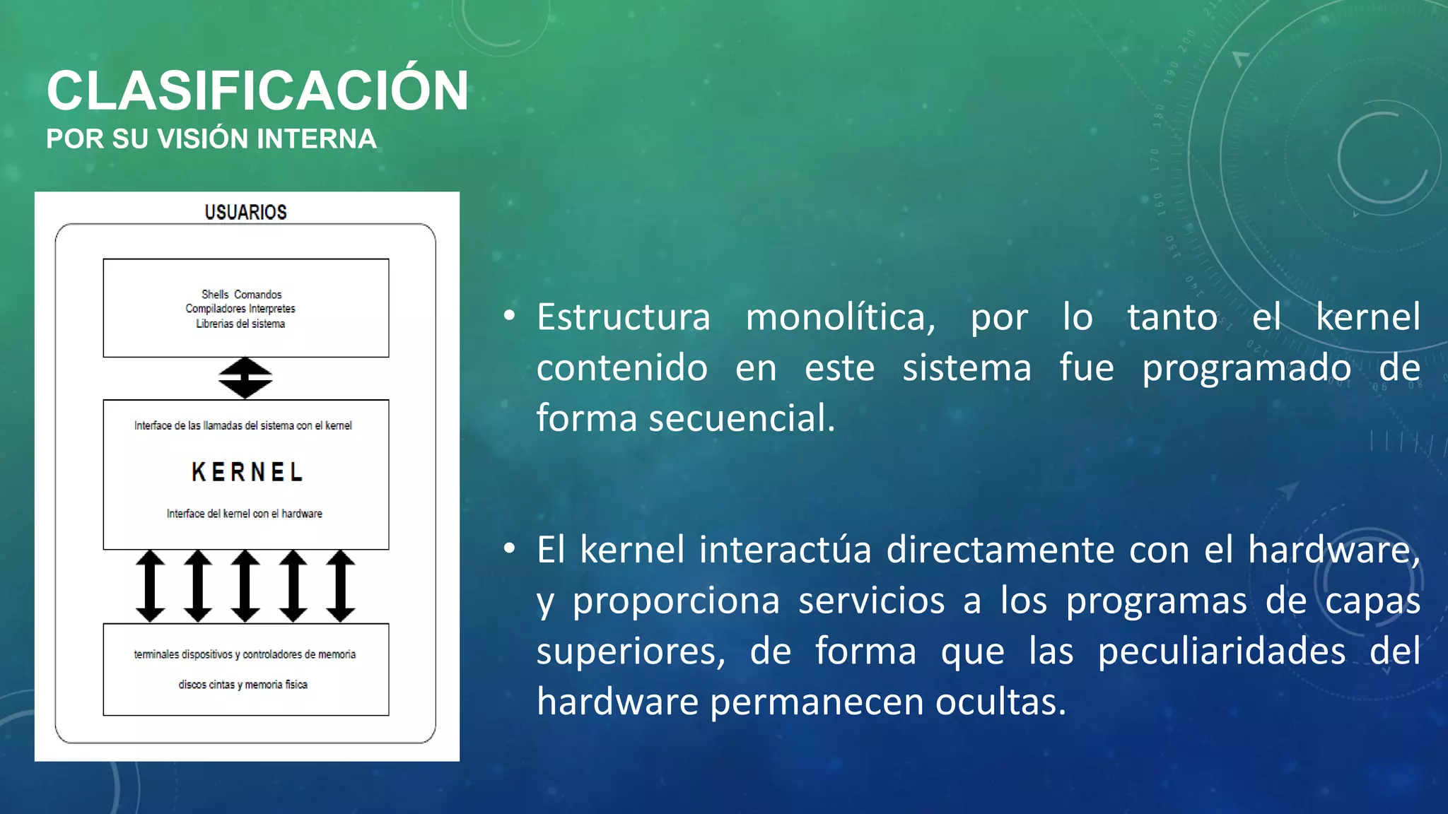 CLASIFICACIÓN
POR SU VISIÓN INTERNA

• Estructura monolítica, por lo tanto el kernel
contenido en este sistema fue programado de
forma secuencial.

• El kernel interactúa directamente con el hardware,
y proporciona servicios a los programas de capas
superiores, de forma que las peculiaridades del
hardware permanecen ocultas.

 