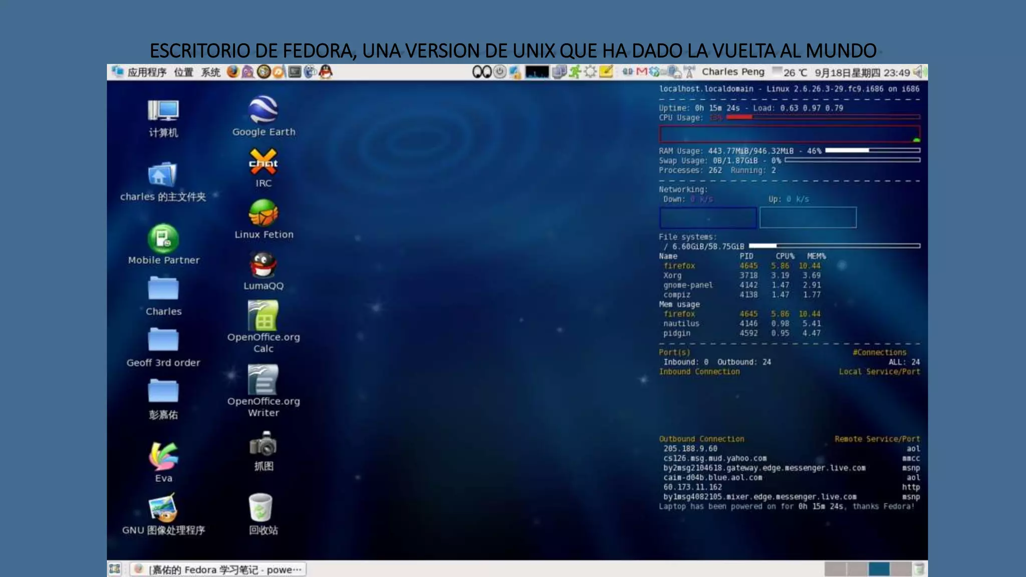 ESCRITORIO DE FEDORA, UNA VERSION DE UNIX QUE HA DADO LA VUELTA AL MUNDO 
 