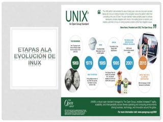 Unix | PPTX