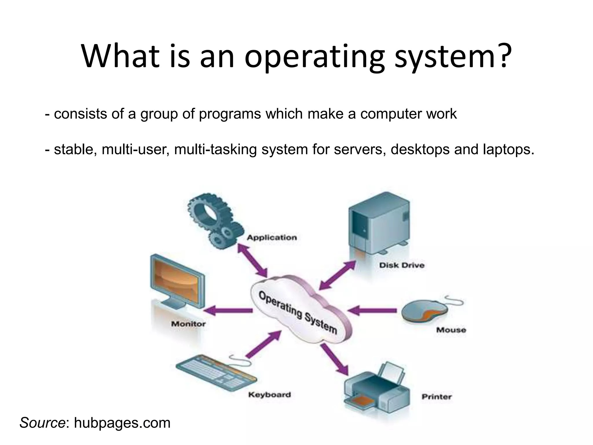 What is an operating system?
- consists of a group of programs which make a computer work
- stable, multi-user, multi-tasking system for servers, desktops and laptops.
Source: hubpages.com
 