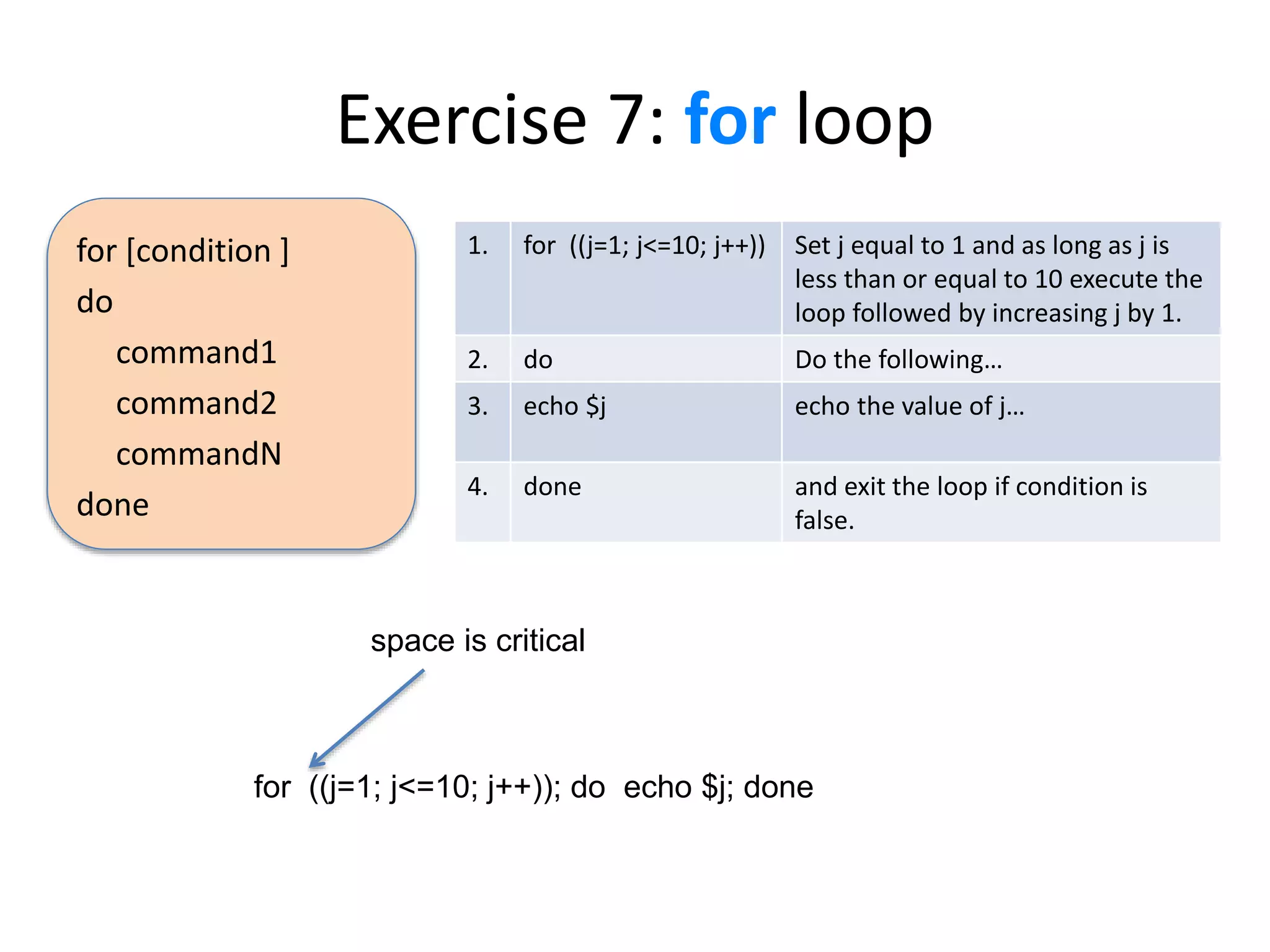 Exercise 7: for loop
for [condition ]
do
command1
command2
commandN
done
1. for ((j=1; j<=10; j++)) Set j equal to 1 and as long as j is
less than or equal to 10 execute the
loop followed by increasing j by 1.
2. do Do the following…
3. echo $j echo the value of j…
4. done and exit the loop if condition is
false.
space is critical
for ((j=1; j<=10; j++)); do echo $j; done
 