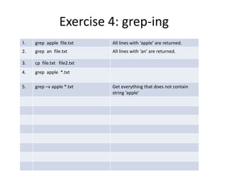 Exercise 4: grep-ing
1. grep apple file.txt All lines with ‘apple’ are returned.
2. grep an file.txt All lines with ‘an’ are returned.
3. cp file.txt file2.txt
4. grep apple *.txt
5. grep –v apple *.txt Get everything that does not contain
string ‘apple’
 