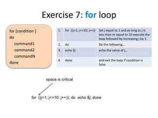 Exercise 7: for loop
for [condition ]
do
command1
command2
commandN
done
1. for ((j=1; j<=10; j++)) Set j equal to 1 and as long as j is
less than or equal to 10 execute the
loop followed by increasing j by 1.
2. do Do the following…
3. echo $j echo the value of j…
4. done and exit the loop if condition is
false.
space is critical
for ((j=1; j<=10; j++)); do echo $j; done
 