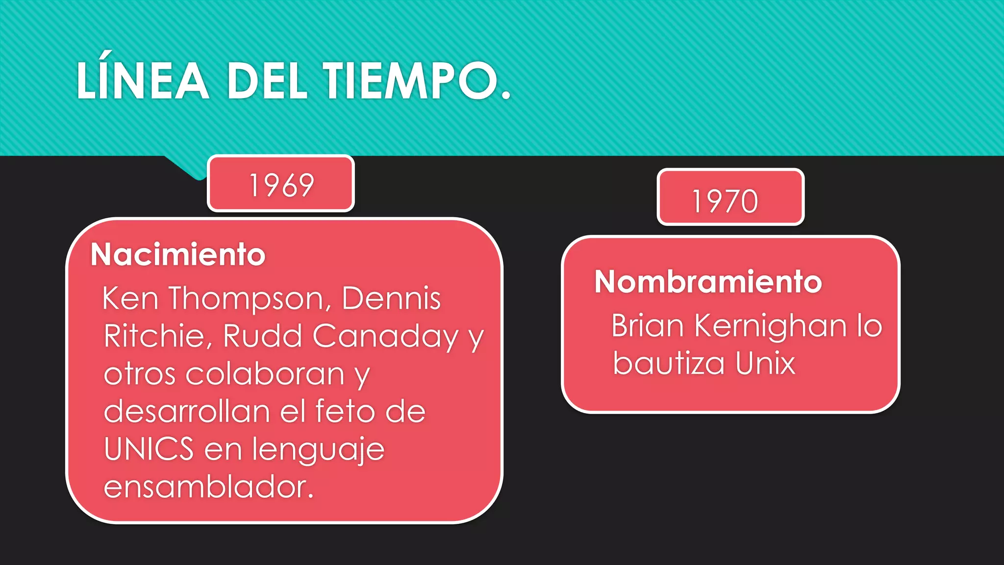LÍNEA DEL TIEMPO.
1969
Nacimiento
Ken Thompson, Dennis
Ritchie, Rudd Canaday y
otros colaboran y
desarrollan el feto de
UNICS en lenguaje
ensamblador.
1970
Nombramiento
Brian Kernighan lo
bautiza Unix
 