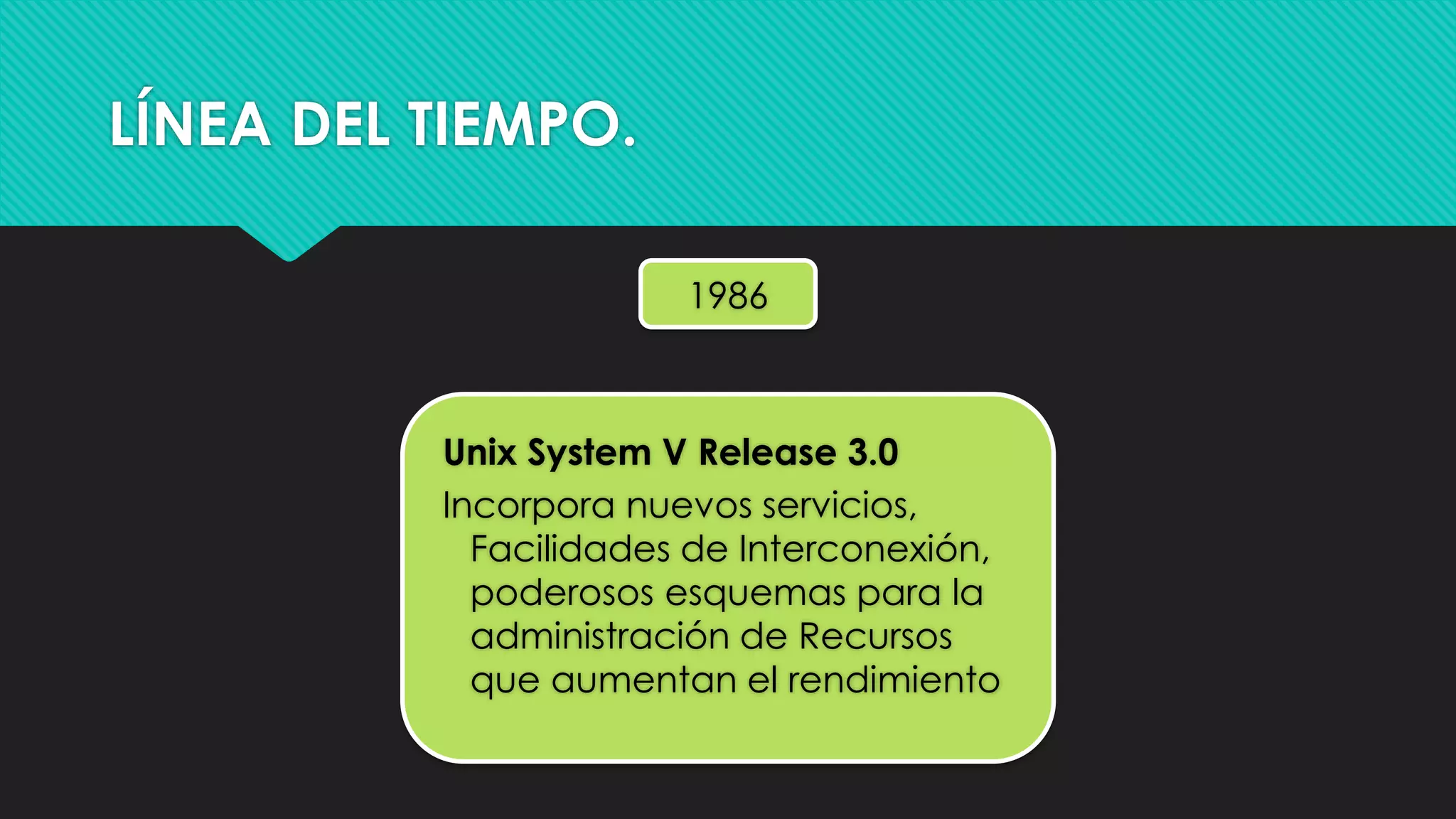 LÍNEA DEL TIEMPO.
1986
Unix System V Release 3.0
Incorpora nuevos servicios,
Facilidades de Interconexión,
poderosos esquemas para la
administración de Recursos
que aumentan el rendimiento
 