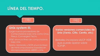 LÍNEA DEL TIEMPO.
1981
Unix system III.
Surge nuevos proveedores de
Computadoras bajo Unix como Onys,
Plexus, Convergent Techs.
AT&T anuncia línea de computadoras
bajo Unix.
Sperry, Motorolla y NCR anuncia línea
de minicomputadoras basadas en
Microprocesadores 68000 y Unix.
1982
Varias versiones comerciales de
Unix (Xenix, Citix, Centix, etc)
Berkeley incorpora UUCP HDB
que puede operar sobre
TCP/IP.
 