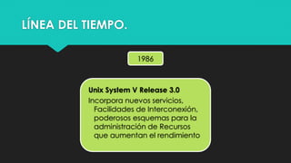 LÍNEA DEL TIEMPO.
1986
Unix System V Release 3.0
Incorpora nuevos servicios,
Facilidades de Interconexión,
poderosos esquemas para la
administración de Recursos
que aumentan el rendimiento
 