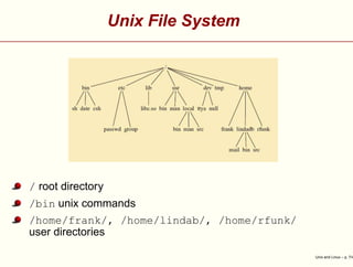 Unix File System
/ root directory
/bin unix commands
/home/frank/, /home/lindab/, /home/rfunk/
user directories
Unix and Linux – p. 7/4
 