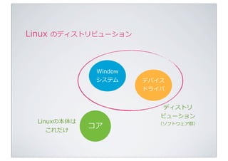 Linux	
  のディストリビューション



               Window
               システム     デバイス
                        ドライバ


                           ディストリ
                           ビューション
  Linuxの本体は
              コア          （ソフトウェア群）
   これだけ
 