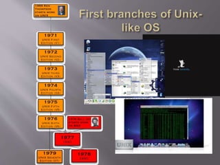 Unix like operating systems | PPT