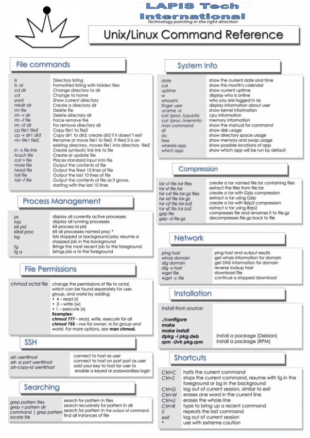 Linux Resume Stopped Job Linux Resume Stopped Job