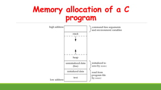Memory allocation of a C
program
 