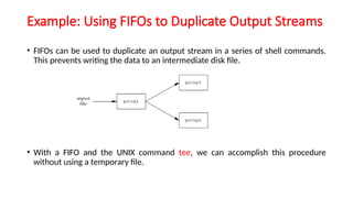 Linux Pipe Fifo Example Unix-module4 -chap2.123156456484844546pptx | PPTX