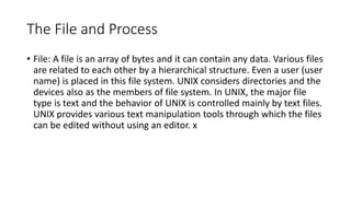 unix details file system, architecture, directory | PPTX | Operating ...