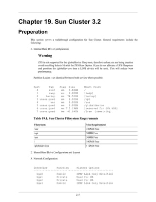 Chapter 19. Sun Cluster 3.2
Preperation
    This section covers a walkthrough configuration for Sun Cluster. General requirments include the
    following:

    1. Internal Hard Drive Configuration

              Warning
              ZFS is not supported for the /globaldevice filesystem, therefore unless you are being creative
              avoid installing Solaris 10 with the ZFS Root Option. If you do not allocate a UFS filesystem
              and partition for /globaldevices then a LOFI device will be used. This will reduce boot
              performance.

      Partition Layout - set identical between both servers where possible


      Part      Tag                Flag Size               Mount Point
        0       root                wm   8.00GB            /
        1       swap                wu   8.00GB            [swap]
        2     backup                wm 74.50GB             [backup]
        3 unassigned                wm   8.00GB            /opt
        4        var                wm   8.00GB            /var
        5 unassigned                wm   1.00GB            /globaldevice
        6 unassigned                wm 512.19MB            [reserved for SVM MDB]
        7 unassigned                wm 40.99GB             /free [remaining]

      Table 19.1. Sun Cluster Filesystem Requirements

       Filesystem                                            Min Requirement
       /var                                                  100MB Free
       /opt                                                  50MB Free
       /usr                                                  50MB Free
       /                                                     100MB Free
       /globaldevices                                        512MB Free

    2. Shared Hard Drive Configuration and Layout

    3. Network Configuration


      Interface      Function     Planned Options
      ----------------------------------------------------
        bge0         Public       IPMP Link Only Detection
        bge1         Private      Used for HB
        bge2         Private      Used for HB
        bge3         Public       IPMP Link Only Detection



                                                   217
 