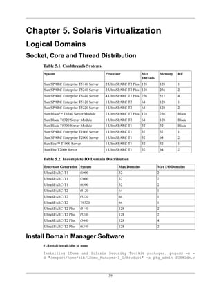 Chapter 5. Solaris Virtualization
Logical Domains
Socket, Core and Thread Distribution
     Table 5.1. Coolthreads Systems
     System                              Processor            Max           Memory   RU
                                                              Threads
     Sun SPARC Enterprise T5140 Server   2 UltraSPARC T2 Plus 128           128      1
     Sun SPARC Enterprise T5240 Server   2 UltraSPARC T2 Plus 128           256      2
     Sun SPARC Enterprise T5440 Server   4 UltraSPARC T2 Plus 256           512      4
     Sun SPARC Enterprise T5120 Server   1 UltraSPARC T2      64            128      1
     Sun SPARC Enterprise T5220 Server   1 UltraSPARC T2      64            128      2
     Sun Blade™ T6340 Server Module      2 UltraSPARC T2 Plus 128           256      Blade
     Sun Blade T6320 Server Module       1 UltraSPARC T2      64            128      Blade
     Sun Blade T6300 Server Module       1 UltraSPARC T1      32            32       Blade
     Sun SPARC Enterprise T1000 Server   1 UltraSPARC T1      32            32       1
     Sun SPARC Enterprise T2000 Server   1 UltraSPARC T1      32            64       2
     Sun Fire™ T1000 Server              1 UltraSPARC T1      32            32       1
     Sun Fire T2000 Server               1 UltraSPARC T1      32            64       2

     Table 5.2. Incomplete IO Domain Distribution
     Processor Generation System                Max Domains             Max I/O Domains
     UltraSPARC-T1            t1000             32                      2
     UltraSPARC-T1            t2000             32                      2
     UltraSPARC-T1            t6300             32                      2
     UltraSPARC-T2            t5120             64                      1
     UltraSPARC-T2            t5220             64                      1
     UltraSPARC-T2            T6320             64                      1
     UltraSPARC-T2 Plus       t5140             128                     2
     UltraSPARC-T2 Plus       t5240             128                     2
     UltraSPARC-T2 Plus       t5440             128                     4
     UltraSPARC-T2 Plus       t6340             128                     2

Install Domain Manager Software
     # ./Install/install-ldm -d none

     Installing LDoms and Solaris Security Toolkit packages. pkgadd -n -
     d "/export/home/rlb/LDoms_Manager-1_1/Product" -a pkg_admin SUNWldm.v




                                          39
 