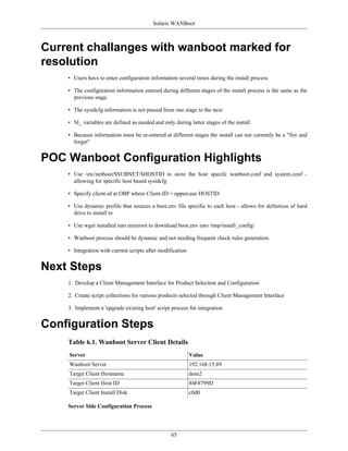Solaris WANBoot



Current challanges with wanboot marked for
resolution
    • Users have to enter configuration information several times during the install process

    • The configuration information entered during different stages of the install process is the same as the
      previous stage.

    • The sysidcfg information is not passed from one stage to the next

    • SI_ variables are defined as needed and only during latter stages of the install

    • Because information must be re-entered at different stages the install can not currently be a "fire and
      forget"


POC Wanboot Configuration Highlights
    • Use /etc/netboot/$SUBNET/$HOSTID to store the host specifc wanboot.conf and system.conf -
      allowing for specific host based sysidcfg

    • Specify client-id at OBP where Client-ID = uppercase HOSTID

    • Use dynamic profile that sources a boot.env file specific to each host - allows for definition of hard
      drive to install to

    • Use wget installed into miniroot to download boot.env into /tmp/install_config/

    • Wanboot process should be dynamic and not needing frequent check rules generation.

    • Integration with current scripts after modification


Next Steps
    1. Develop a Client Management Interface for Product Selection and Configuration

    2. Create script collections for various products selected through Client Management Interface

    3. Implement a 'upgrade existing host' script process for integration


Configuration Steps
    Table 6.1. Wanboot Server Client Details
    Server                                                  Value
    Wanboot Server                                          192.168.15.89
    Target Client Hostname                                  dom2
    Target Client Host ID                                   84F8799D
    Target Client Install Disk                              c0d0

    Server Side Configuration Process




                                                  65
 