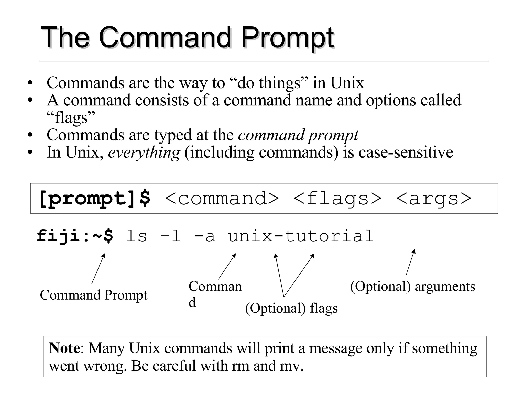 Unix basics ppt