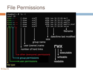 File Permissions
B Chari K
 