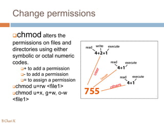 Chmod 755 <file1>
Change permissions
chmod alters the
permissions on files and
directories using either
symbolic or octal numeric
codes.
+ to add a permission
- to add a permission
= to assign a permission
chmod u=rw <file1>
chmod u+x, g+w, o-w
<file1>
B Chari K
 