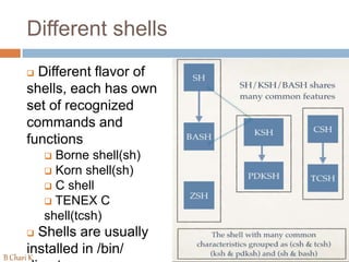 Different shells
 Different flavor of
shells, each has own
set of recognized
commands and
functions
 Borne shell(sh)
 Korn shell(sh)
 C shell
 TENEX C
shell(tcsh)
 Shells are usually
installed in /bin/B Chari K
 