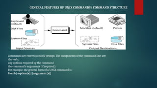 unix class 2 old scheme vtu syllabus old data | PPTX