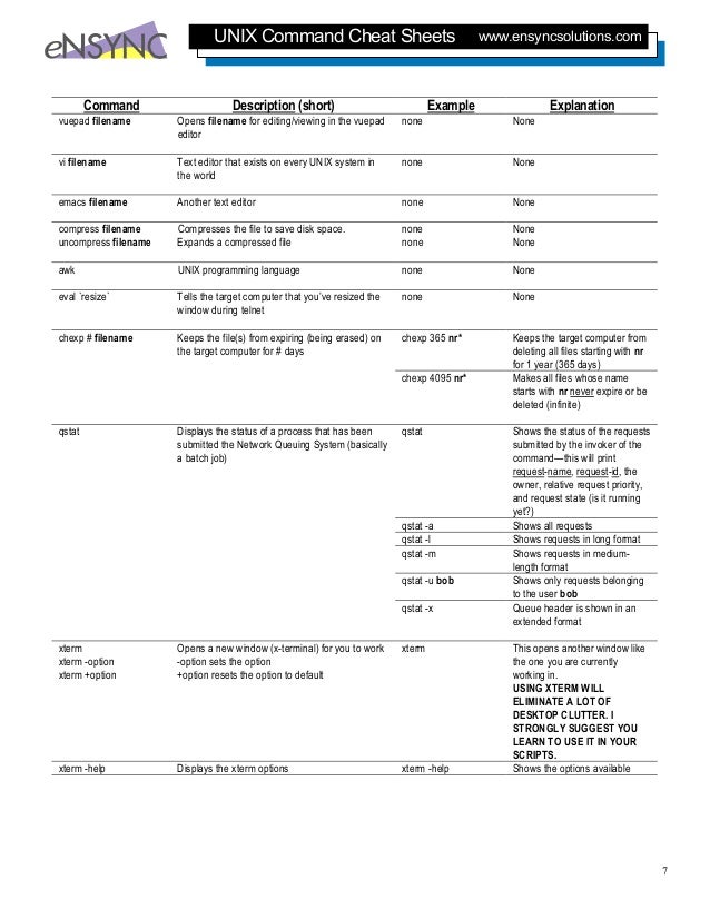 UNIX Command Cheat Sheets