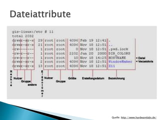 Quelle: http://www.hardwarelabs.de/ 
 