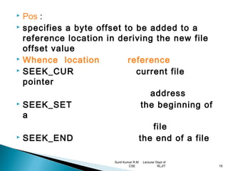 Unix file api’s | PPT