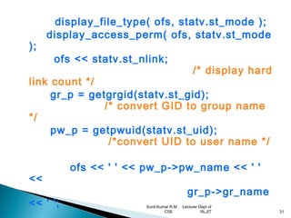 Unix file api’s | PPT