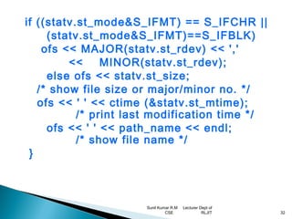 Unix file api’s | PPT