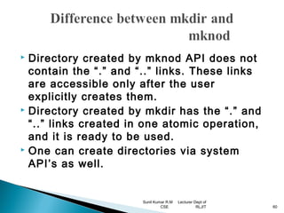 Unix file api’s | PPT
