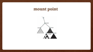 mount point
 