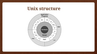 Unix structure
 