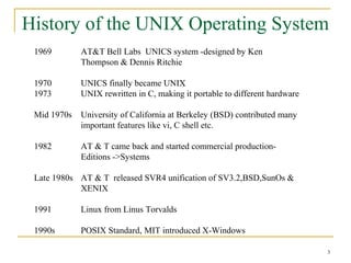Unix fundamentals | PPT