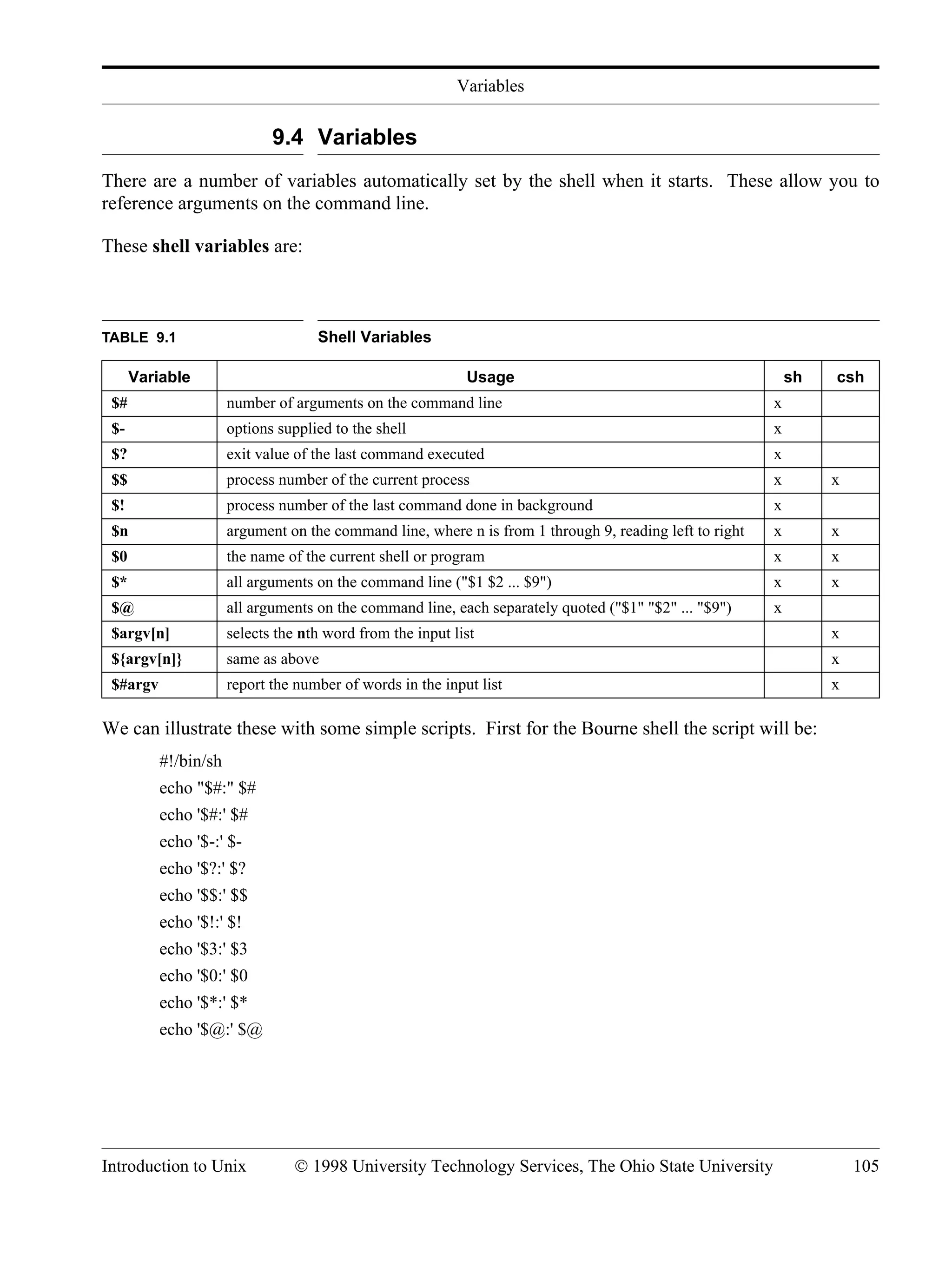 Variables Introduction to Unix © 1998 University Technology Services, The Ohio State University 105 9.4 Variables There are a number of variables automatically set by the shell when it starts. These allow you to reference arguments on the command line. These shell variables are: We can illustrate these with some simple scripts. First for the Bourne shell the script will be: #!/bin/sh echo "$#:" $# echo '$#:' $# echo '$-:' $- echo '$?:' $? echo '$$:' $$ echo '$!:' $! echo '$3:' $3 echo '$0:' $0 echo '$*:' $* echo '$@:' $@ TABLE 9.1 Shell Variables Variable Usage sh csh $# number of arguments on the command line x $- options supplied to the shell x $? exit value of the last command executed x $$ process number of the current process x x $! process number of the last command done in background x $n argument on the command line, where n is from 1 through 9, reading left to right x x $0 the name of the current shell or program x x $* all arguments on the command line ("$1 $2 ... $9") x x $@ all arguments on the command line, each separately quoted ("$1" "$2" ... "$9") x $argv[n] selects the nth word from the input list x ${argv[n]} same as above x $#argv report the number of words in the input list x 