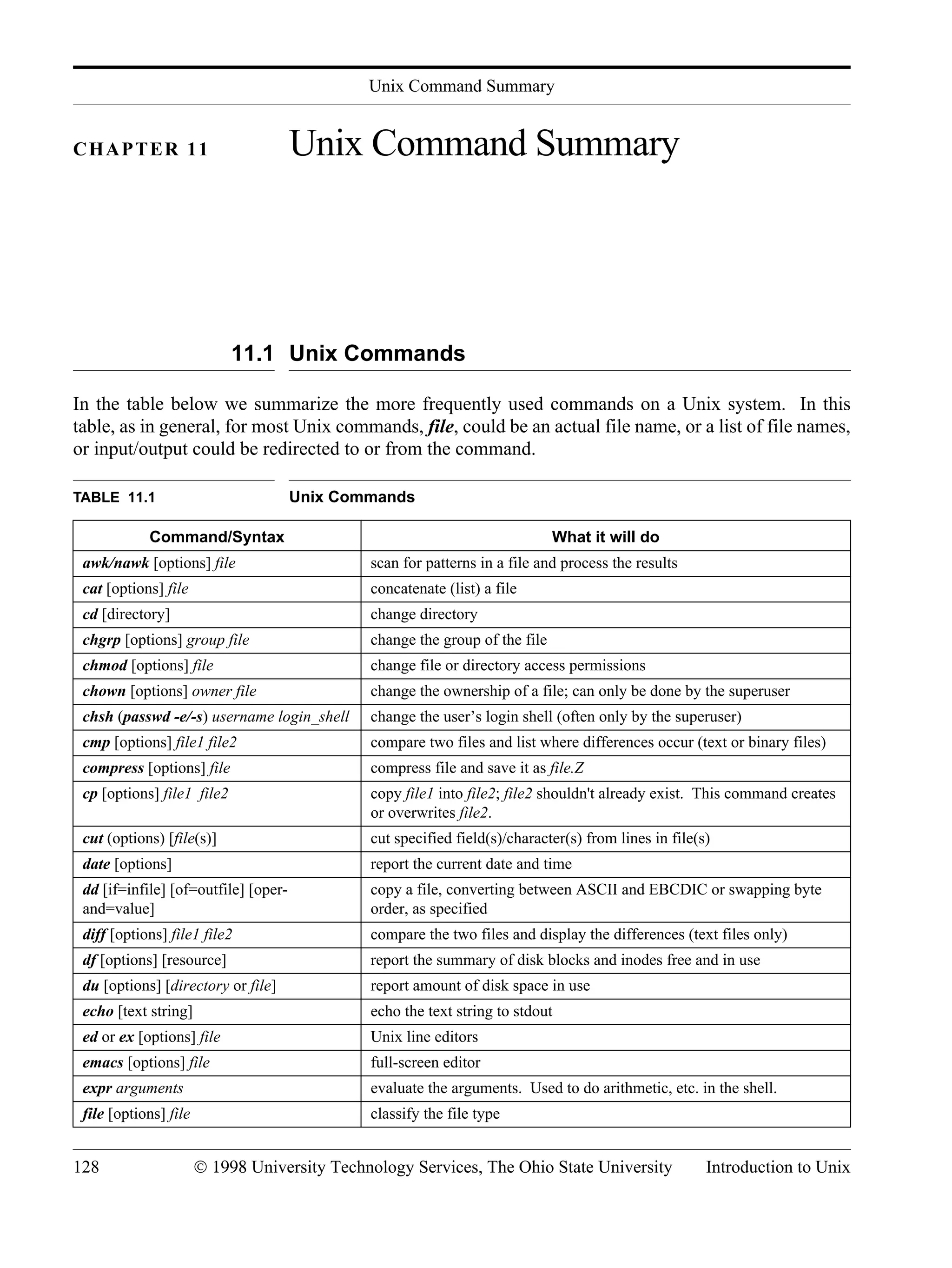 Unix Command Summary 128 © 1998 University Technology Services, The Ohio State University Introduction to Unix CHAPTER 11 Unix Command Summary 11.1 Unix Commands In the table below we summarize the more frequently used commands on a Unix system. In this table, as in general, for most Unix commands, file, could be an actual file name, or a list of file names, or input/output could be redirected to or from the command. TABLE 11.1 Unix Commands Command/Syntax What it will do awk/nawk [options] file scan for patterns in a file and process the results cat [options] file concatenate (list) a file cd [directory] change directory chgrp [options] group file change the group of the file chmod [options] file change file or directory access permissions chown [options] owner file change the ownership of a file; can only be done by the superuser chsh (passwd -e/-s) username login_shell change the user’s login shell (often only by the superuser) cmp [options] file1 file2 compare two files and list where differences occur (text or binary files) compress [options] file compress file and save it as file.Z cp [options] file1 file2 copy file1 into file2; file2 shouldn't already exist. This command creates or overwrites file2. cut (options) [file(s)] cut specified field(s)/character(s) from lines in file(s) date [options] report the current date and time dd [if=infile] [of=outfile] [oper- and=value] copy a file, converting between ASCII and EBCDIC or swapping byte order, as specified diff [options] file1 file2 compare the two files and display the differences (text files only) df [options] [resource] report the summary of disk blocks and inodes free and in use du [options] [directory or file] report amount of disk space in use echo [text string] echo the text string to stdout ed or ex [options] file Unix line editors emacs [options] file full-screen editor expr arguments evaluate the arguments. Used to do arithmetic, etc. in the shell. file [options] file classify the file type 