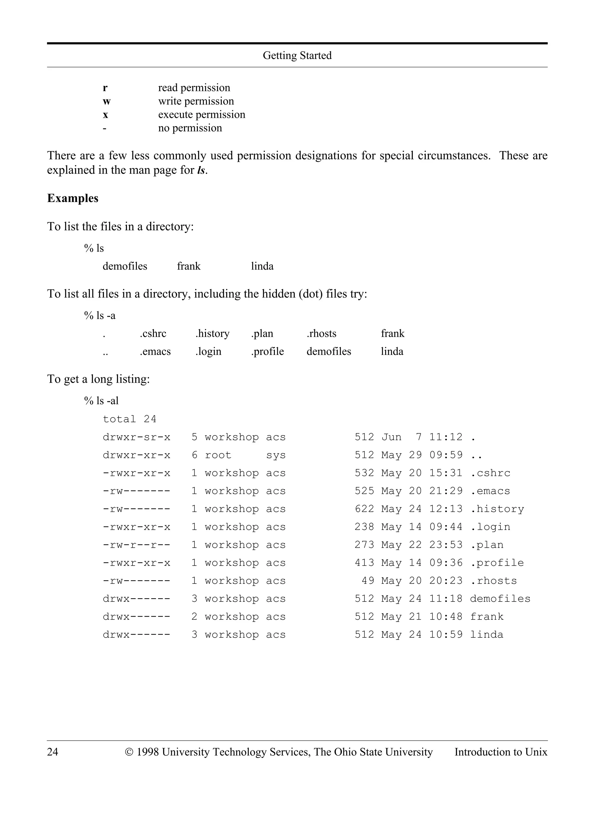 Getting Started 24 © 1998 University Technology Services, The Ohio State University Introduction to Unix r read permission w write permission x execute permission - no permission There are a few less commonly used permission designations for special circumstances. These are explained in the man page for ls. Examples To list the files in a directory: % ls demofiles frank linda To list all files in a directory, including the hidden (dot) files try: % ls -a . .cshrc .history .plan .rhosts frank .. .emacs .login .profile demofiles linda To get a long listing: % ls -al total 24 drwxr-sr-x 5 workshop acs 512 Jun 7 11:12 . drwxr-xr-x 6 root sys 512 May 29 09:59 .. -rwxr-xr-x 1 workshop acs 532 May 20 15:31 .cshrc -rw------- 1 workshop acs 525 May 20 21:29 .emacs -rw------- 1 workshop acs 622 May 24 12:13 .history -rwxr-xr-x 1 workshop acs 238 May 14 09:44 .login -rw-r--r-- 1 workshop acs 273 May 22 23:53 .plan -rwxr-xr-x 1 workshop acs 413 May 14 09:36 .profile -rw------- 1 workshop acs 49 May 20 20:23 .rhosts drwx------ 3 workshop acs 512 May 24 11:18 demofiles drwx------ 2 workshop acs 512 May 21 10:48 frank drwx------ 3 workshop acs 512 May 24 10:59 linda 