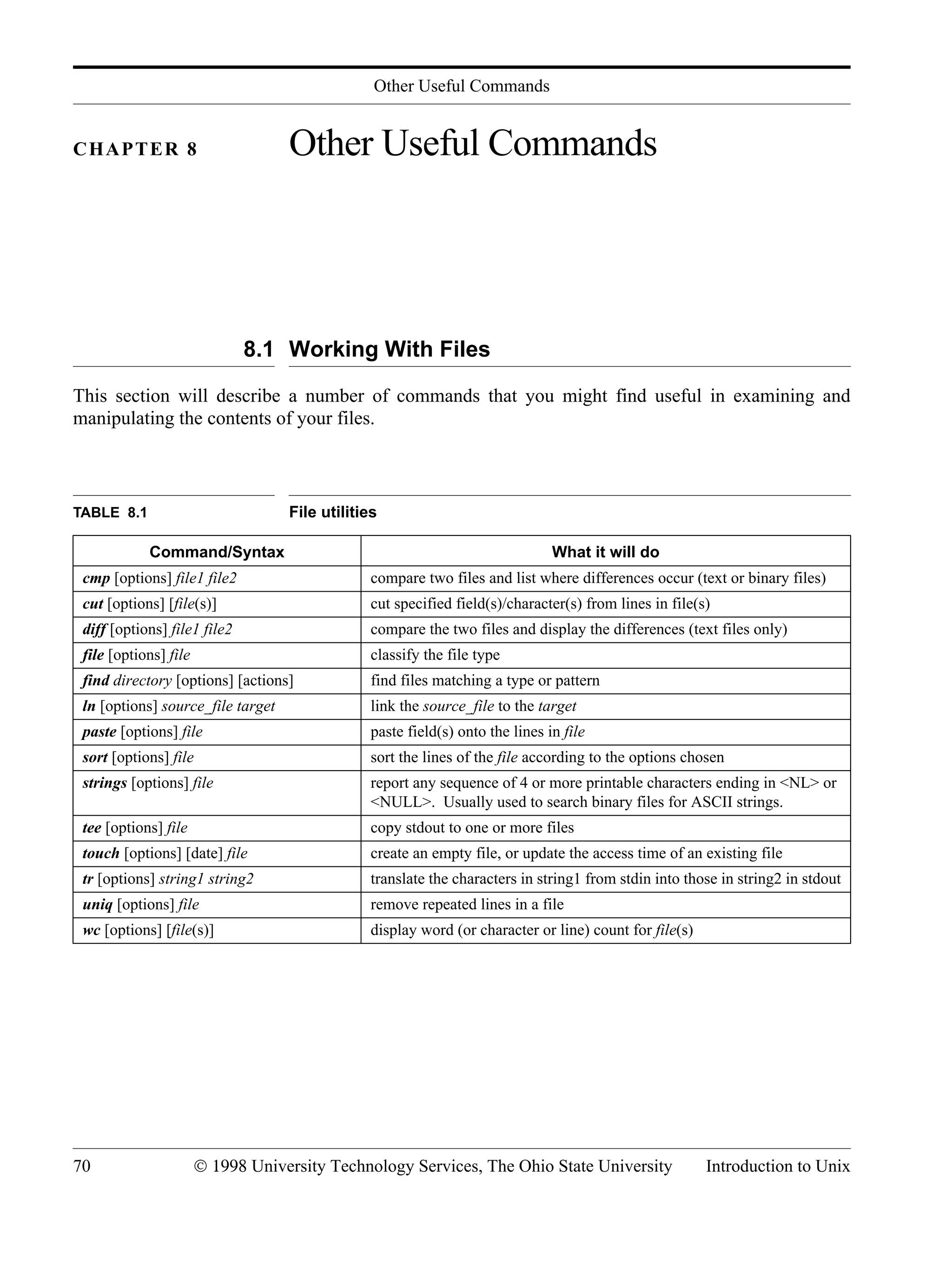 Other Useful Commands 70 © 1998 University Technology Services, The Ohio State University Introduction to Unix CHAPTER 8 Other Useful Commands 8.1 Working With Files This section will describe a number of commands that you might find useful in examining and manipulating the contents of your files. TABLE 8.1 File utilities Command/Syntax What it will do cmp [options] file1 file2 compare two files and list where differences occur (text or binary files) cut [options] [file(s)] cut specified field(s)/character(s) from lines in file(s) diff [options] file1 file2 compare the two files and display the differences (text files only) file [options] file classify the file type find directory [options] [actions] find files matching a type or pattern ln [options] source_file target link the source_file to the target paste [options] file paste field(s) onto the lines in file sort [options] file sort the lines of the file according to the options chosen strings [options] file report any sequence of 4 or more printable characters ending in <NL> or <NULL>. Usually used to search binary files for ASCII strings. tee [options] file copy stdout to one or more files touch [options] [date] file create an empty file, or update the access time of an existing file tr [options] string1 string2 translate the characters in string1 from stdin into those in string2 in stdout uniq [options] file remove repeated lines in a file wc [options] [file(s)] display word (or character or line) count for file(s) 