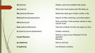 df [options] Display used and available disk space.
du [options] Show how much space each file takes up.
file [options] filename Determine what type of data is within a file.
find [pathname] [expression] Search for files matching a provided pattern.
kill [options] pid
Stop a process. If the process refuses to stop,
use kill -9 pid.
less [options] [filename] View the contents of a file one page at a time.
ln [options] source [destination] Create a shortcut.
locate filename
Search a copy of your filesystem for the
specified
filename.
lpr [options] Send a print job.
ls [options] List directory contents.
 