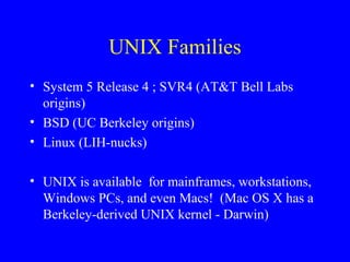 Unix lecture1 | PPT
