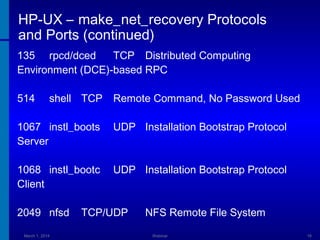 HP-UX – make_net_recovery Protocols
and Ports (continued)
135 rpcd/dced
TCP Distributed Computing
Environment (DCE)-based RPC
514

shell TCP

Remote Command, No Password Used

1067 instl_boots
Server

UDP Installation Bootstrap Protocol

1068 instl_bootc
Client

UDP Installation Bootstrap Protocol

2049 nfsd
March 1, 2014

TCP/UDP

NFS Remote File System
Webinar

18

 