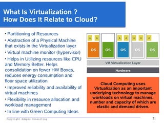 _________________________________________________________________________________________
Copyright Adapro Consulting 21
What Is Virtualization ?
How Does It Relate to Cloud?
OS OS OS OS OS
VM Virtualization Layer
Hardware
A A A A A A A

Partitioning of Resources

Abstraction of a Physical Machine
that exists in the Virtualization layer

Virtual machine monitor (hypervisor)

Helps in Utilizing resources like CPU
and Memory Better. Helps
consolidation on fewer HW Boxes,
reduces energy consumption and
floor space utilization

Improved reliability and availability of
virtual machines

Flexibility in resource allocation and
workload management

In line with Green Computing Ideas
Cloud Computing uses
Virtualization as an important
underlying technology to manage
workloads on virtual machines,
number and capacity of which are
elastic and demand driven.
 