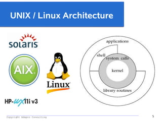 _________________________________________________________________________________________
Copyright Adapro Consulting 5
UNIX / Linux Architecture
 