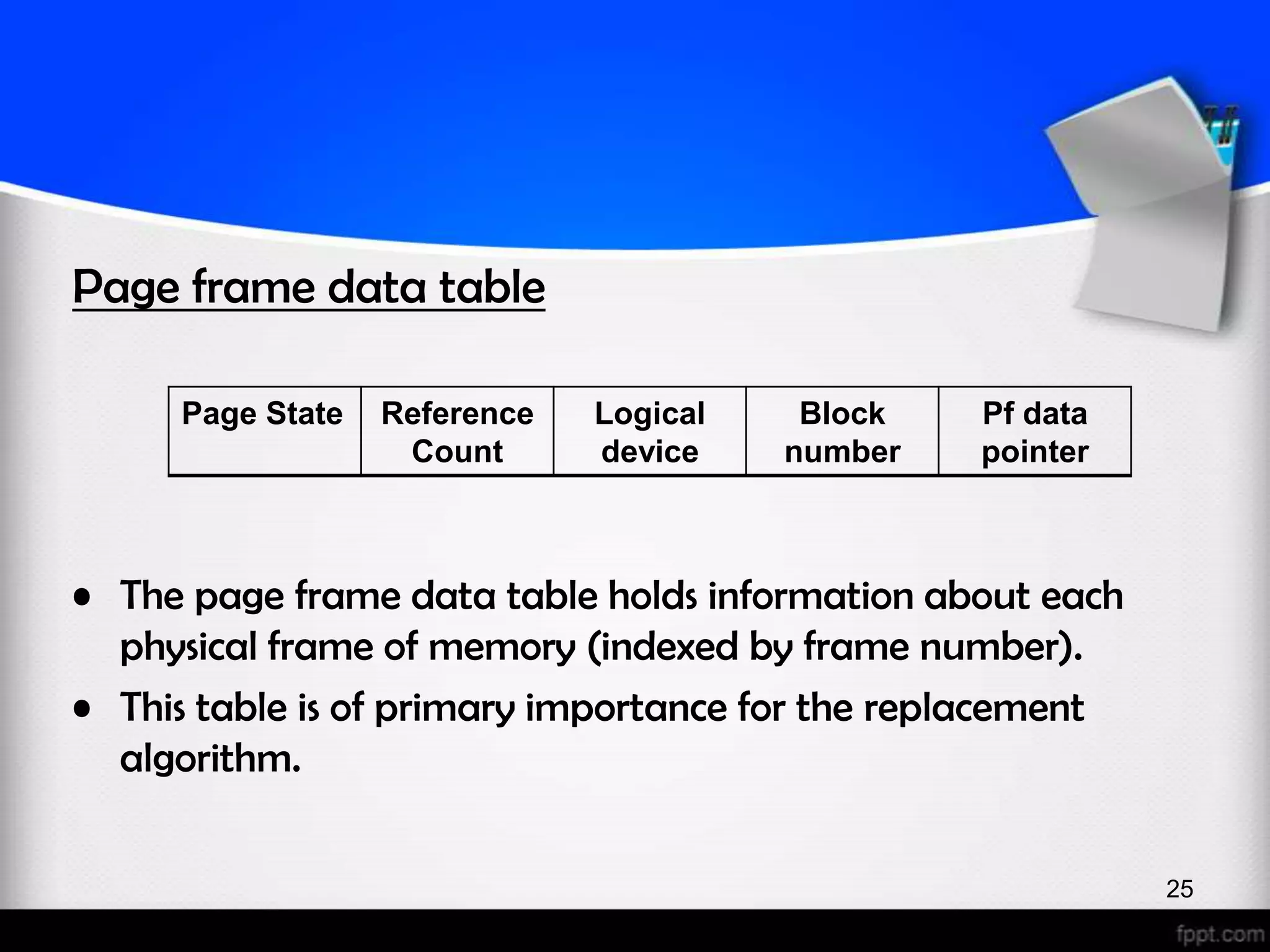 Page frame data table Page State Reference Logical Block Pf data Count device number pointer • The page frame data table holds information about each physical frame of memory (indexed by frame number). • This table is of primary importance for the replacement algorithm. 25 