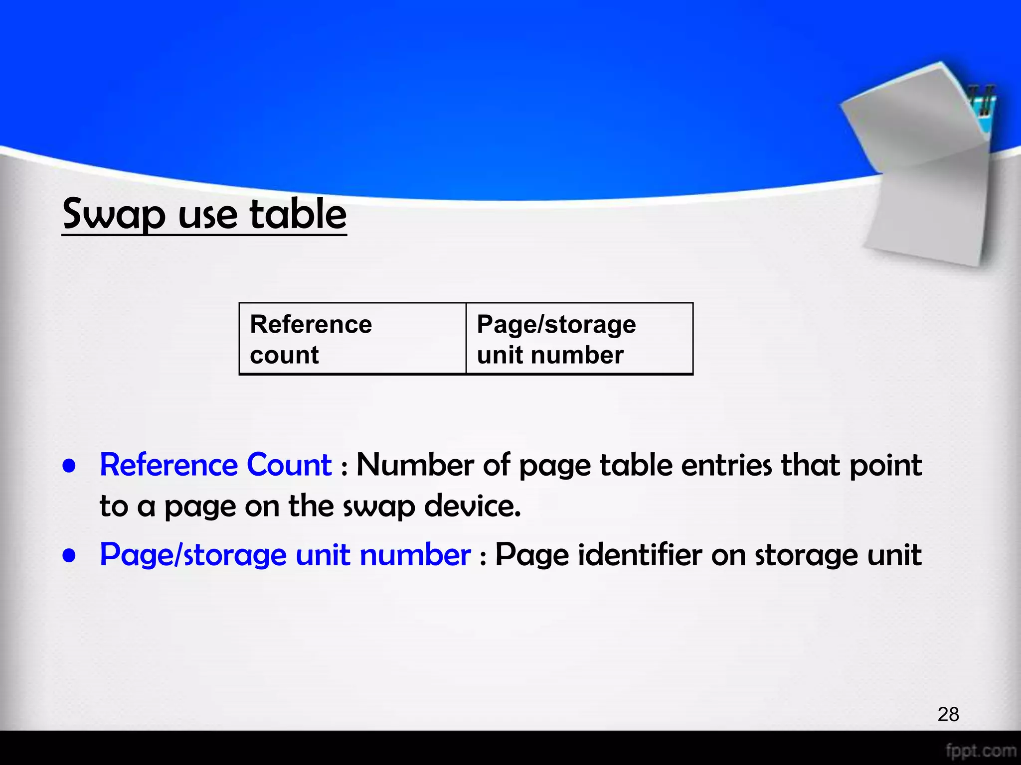 Swap use table Reference Page/storage count unit number • Reference Count : Number of page table entries that point to a page on the swap device. • Page/storage unit number : Page identifier on storage unit 28 