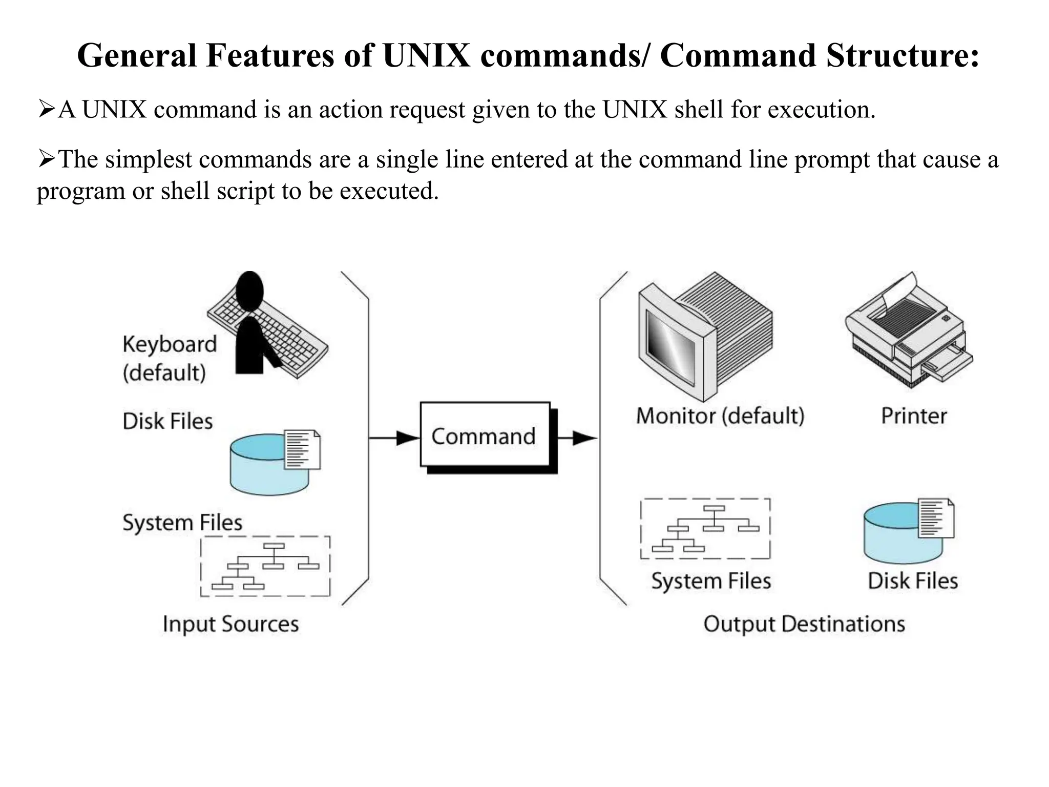 General Features of UNIX commands/ Command Structure:
A UNIX command is an action request given to the UNIX shell for execution.
The simplest commands are a single line entered at the command line prompt that cause a
program or shell script to be executed.
 