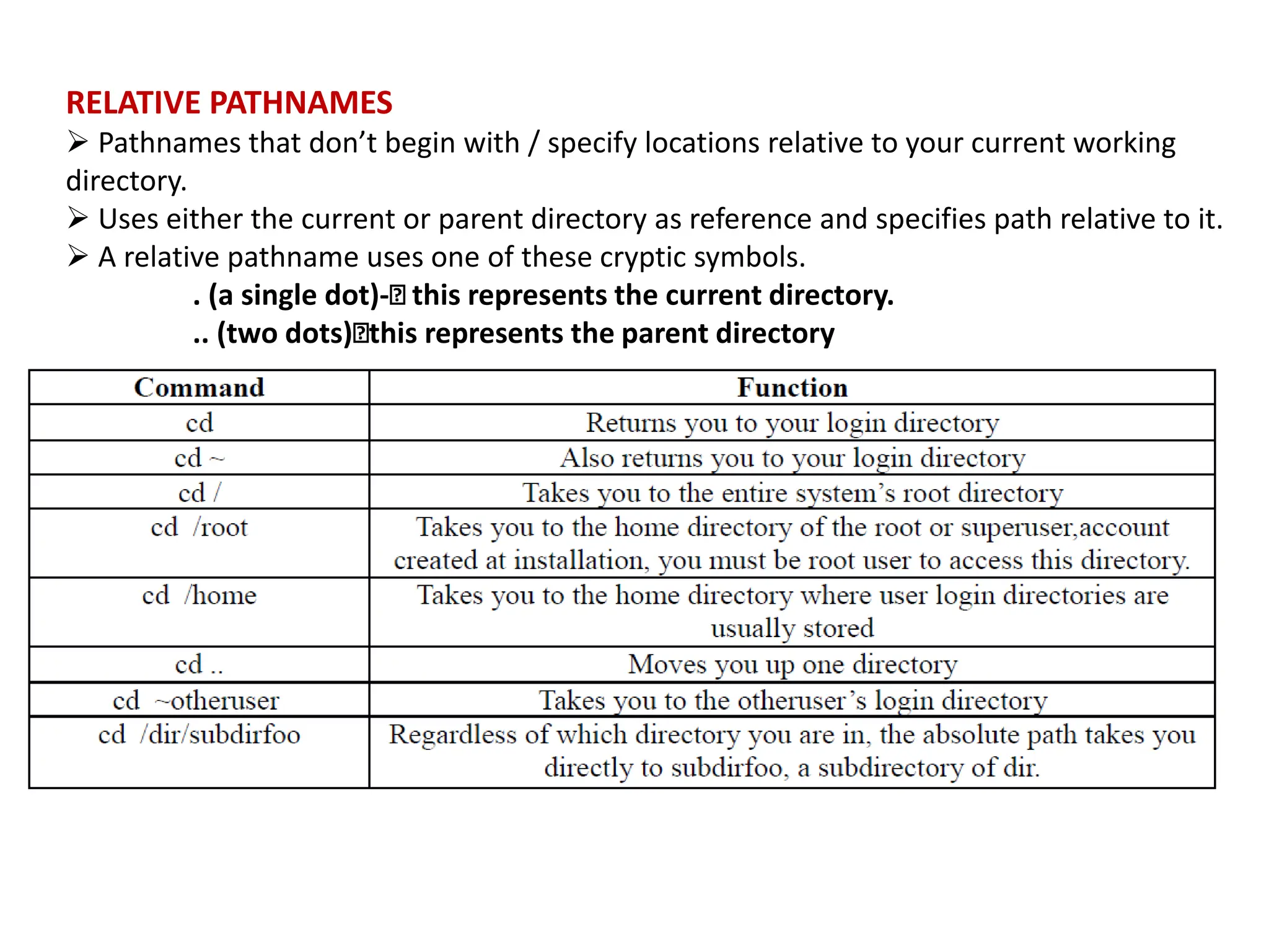 RELATIVE PATHNAMES
 Pathnames that don’t begin with / specify locations relative to your current working
directory.
 Uses either the current or parent directory as reference and specifies path relative to it.
 A relative pathname uses one of these cryptic symbols.
. (a single dot)- this represents the current directory.
.. (two dots) this represents the parent directory
 